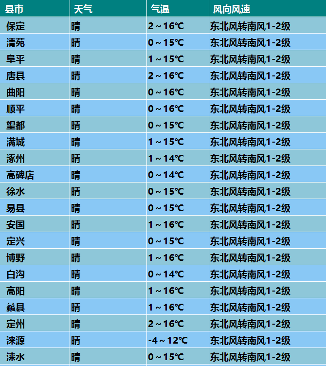 博野新纪元，探索新时代的魅力与机遇