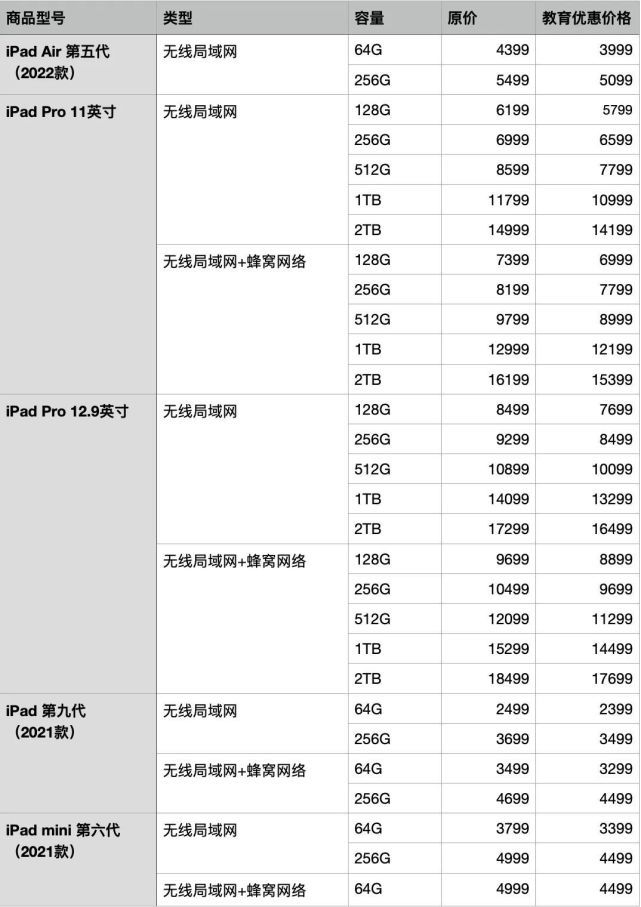 最新报价与行业趋势洞察，掌握市场脉搏的必备指南