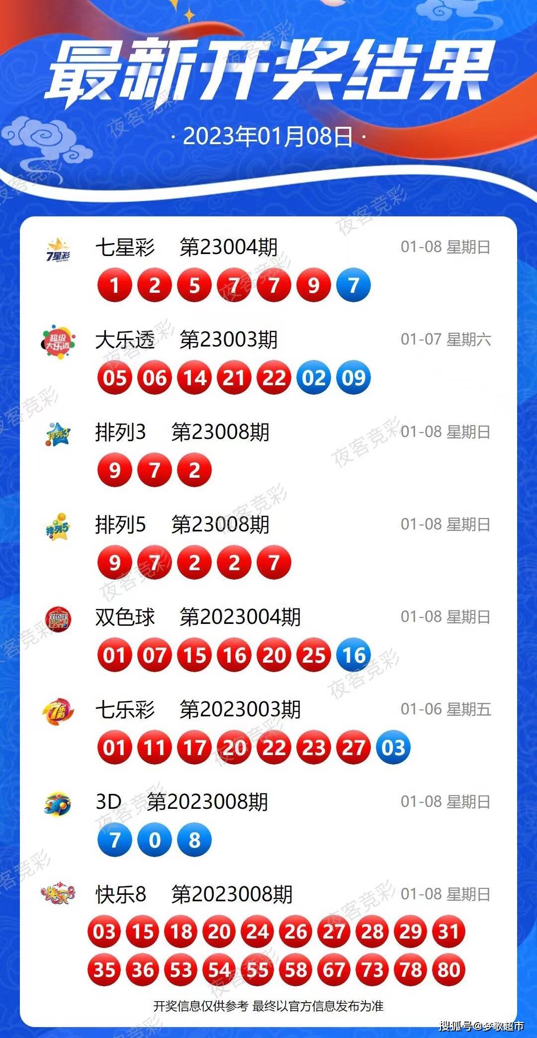 2024年新澳开奖结果,国产化作答解释落实_进阶版46.374