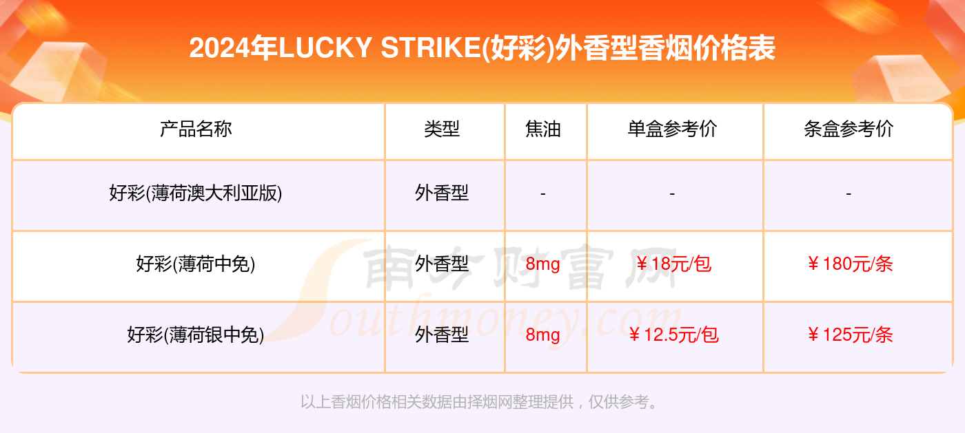 20024新澳天天开好彩大全160期,数据解析计划导向_QHD13.220