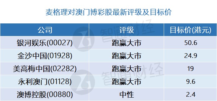 澳门天天彩期期精准单双波色,实证数据解释定义_tShop57.10