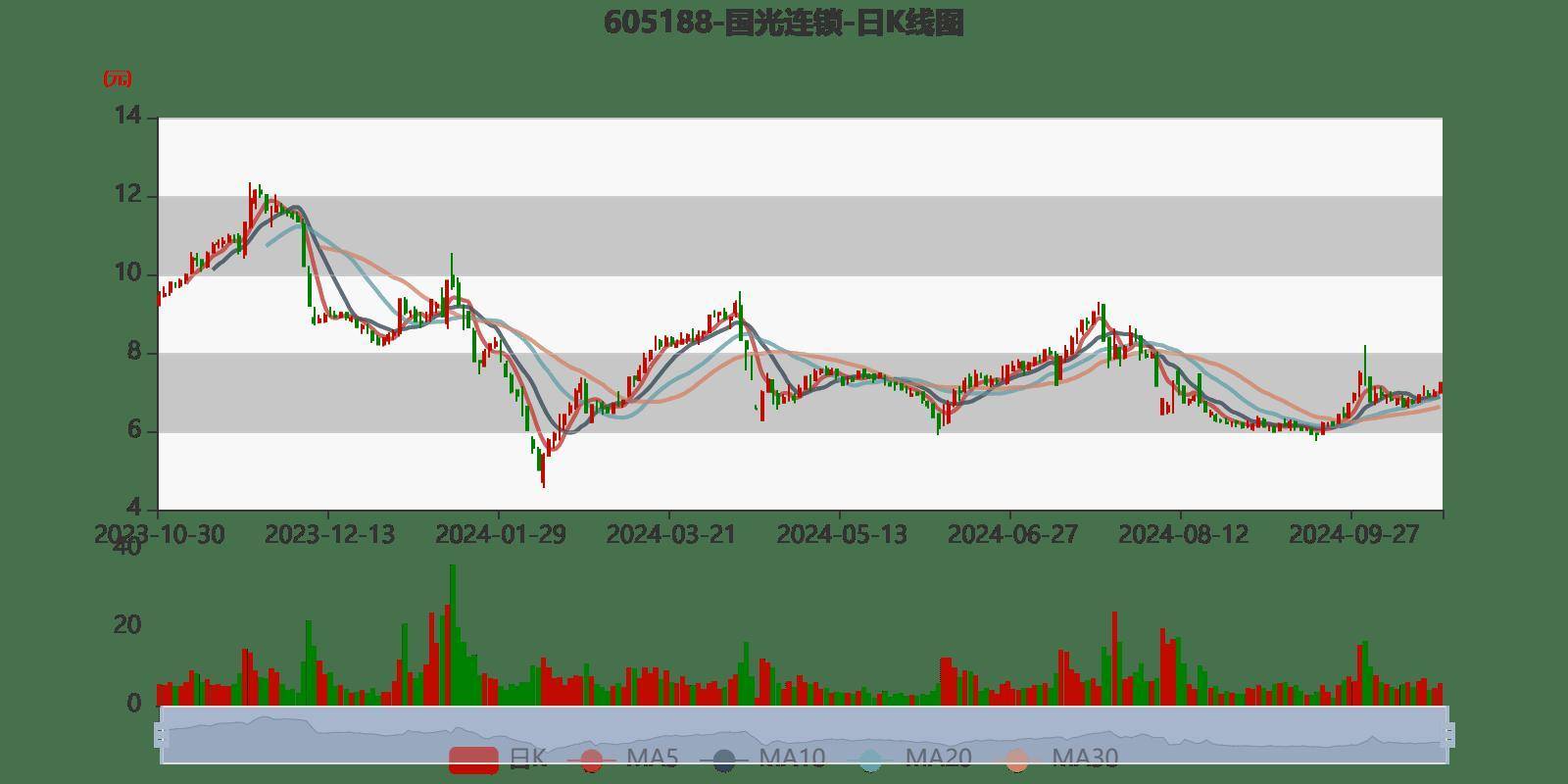 管家婆2024一句话中特,持久性策略解析_T99.818