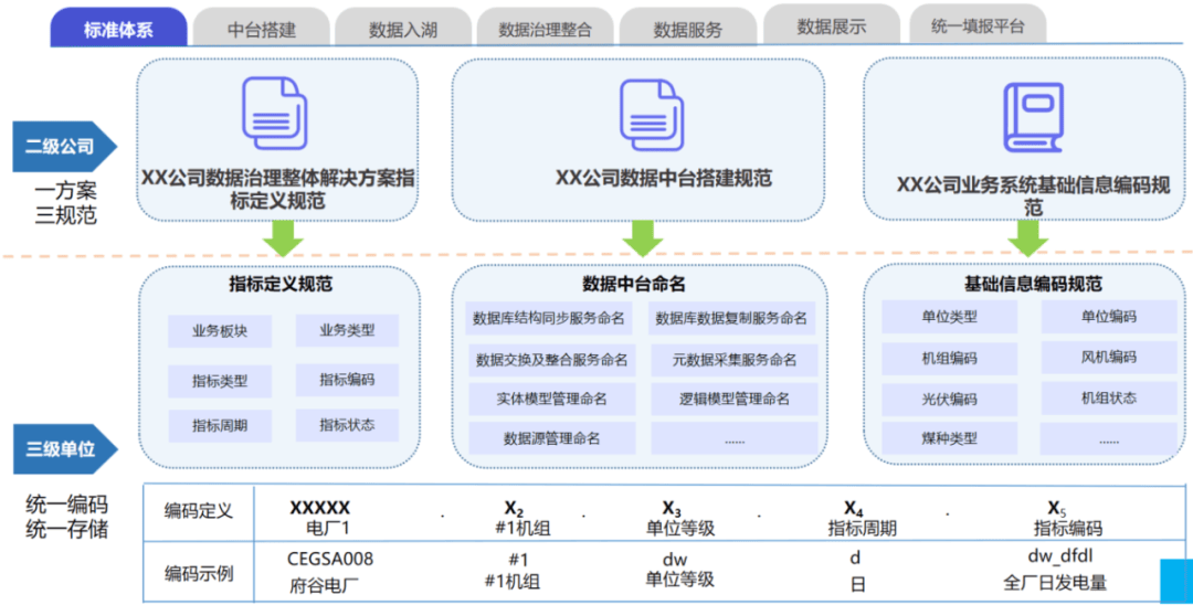 一一肖一码,数据整合执行方案_FHD18.403