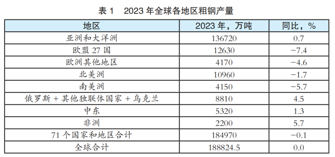 2023管家婆精准资料大全免费,详细解读解释定义_U45.882