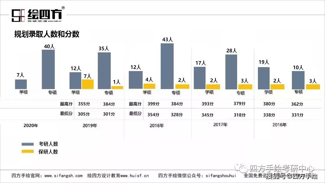 澳门正版资料全免费看,全面理解计划_3K99.646