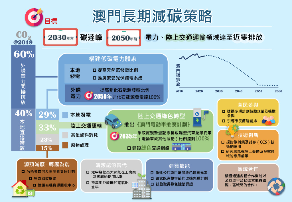 新澳门最精准正最精准龙门,科学化方案实施探讨_顶级版49.951