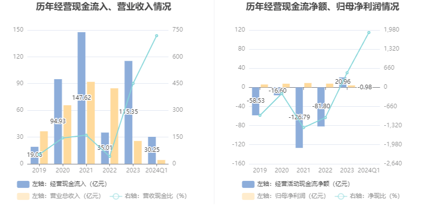 2024年澳门今晚开奖结果,标准化实施程序解析_zShop77.718