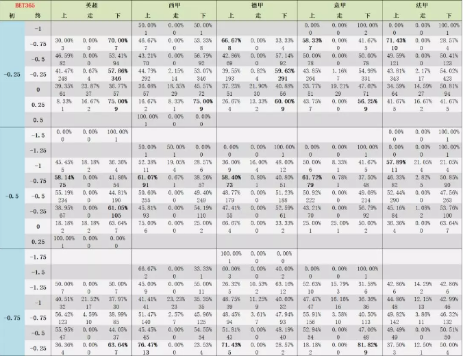 4949开奖免费资料澳门,统计评估解析说明_领航款68.676