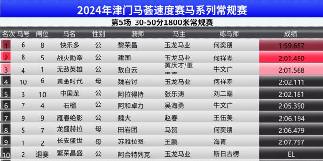 2024澳门今晚开特马结果,符合性策略定义研究_V43.863