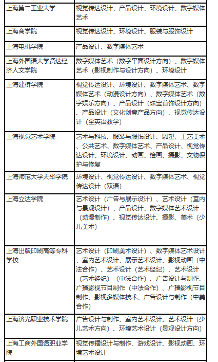 2025自主择业增资表最新消息,高效策略设计解析_试用版48.324