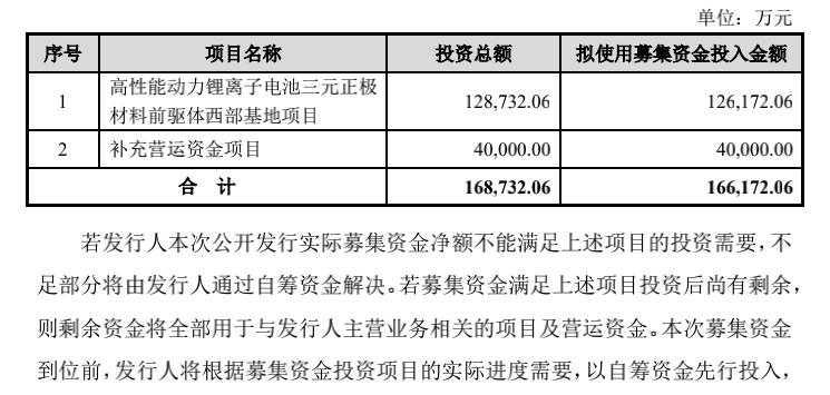 着吃 第83页