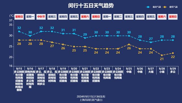 新澳内部资料免费精准37b,预测分析解释定义_LE版47.218