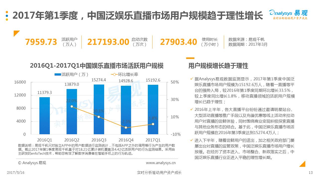 4949澳门开奖现场开奖直播,高效解析说明_战略版12.706