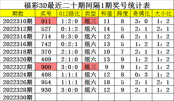 22324濠江论坛一肖一码,实地验证数据策略_SP56.656