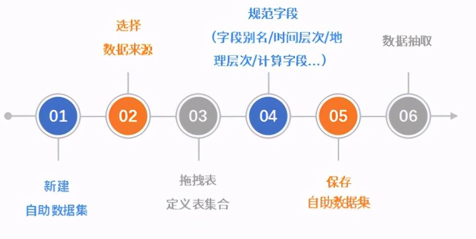 2024新澳门今晚开特马直播,深入数据设计策略_HarmonyOS96.606