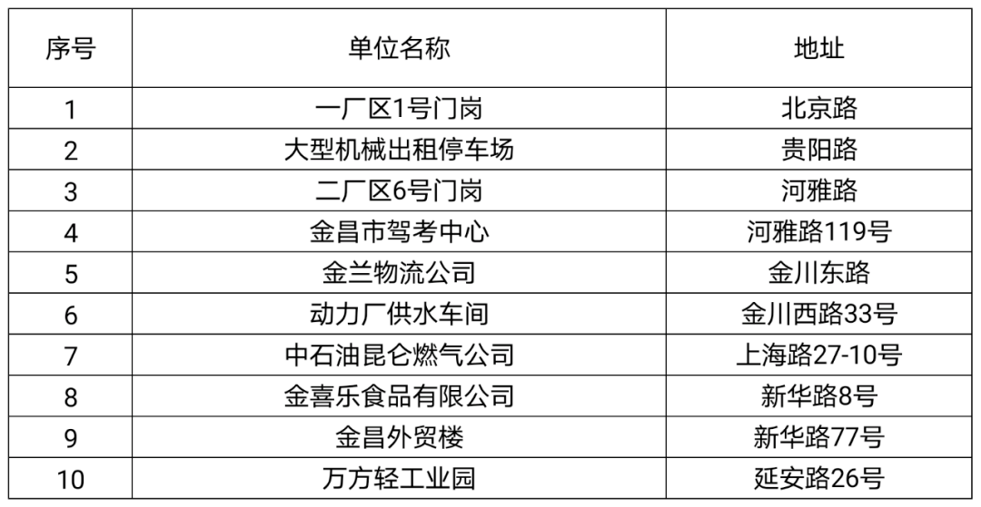 2024年新溪门天天开彩,国产化作答解释落实_win305.210