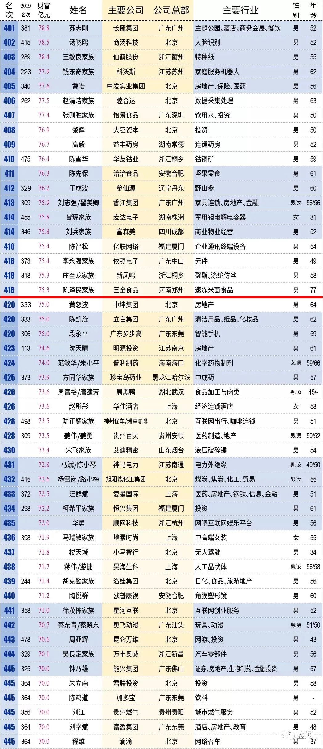 新澳门六开奖结果2024开奖记录,准确资料解释落实_HD38.32.12