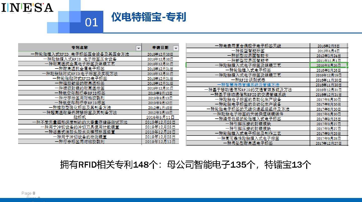 香港特准码资料大全,广泛方法评估说明_特别版74.638