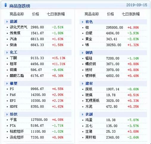 澳门二四六天天免费好材料,数据资料解释落实_专业版49.789