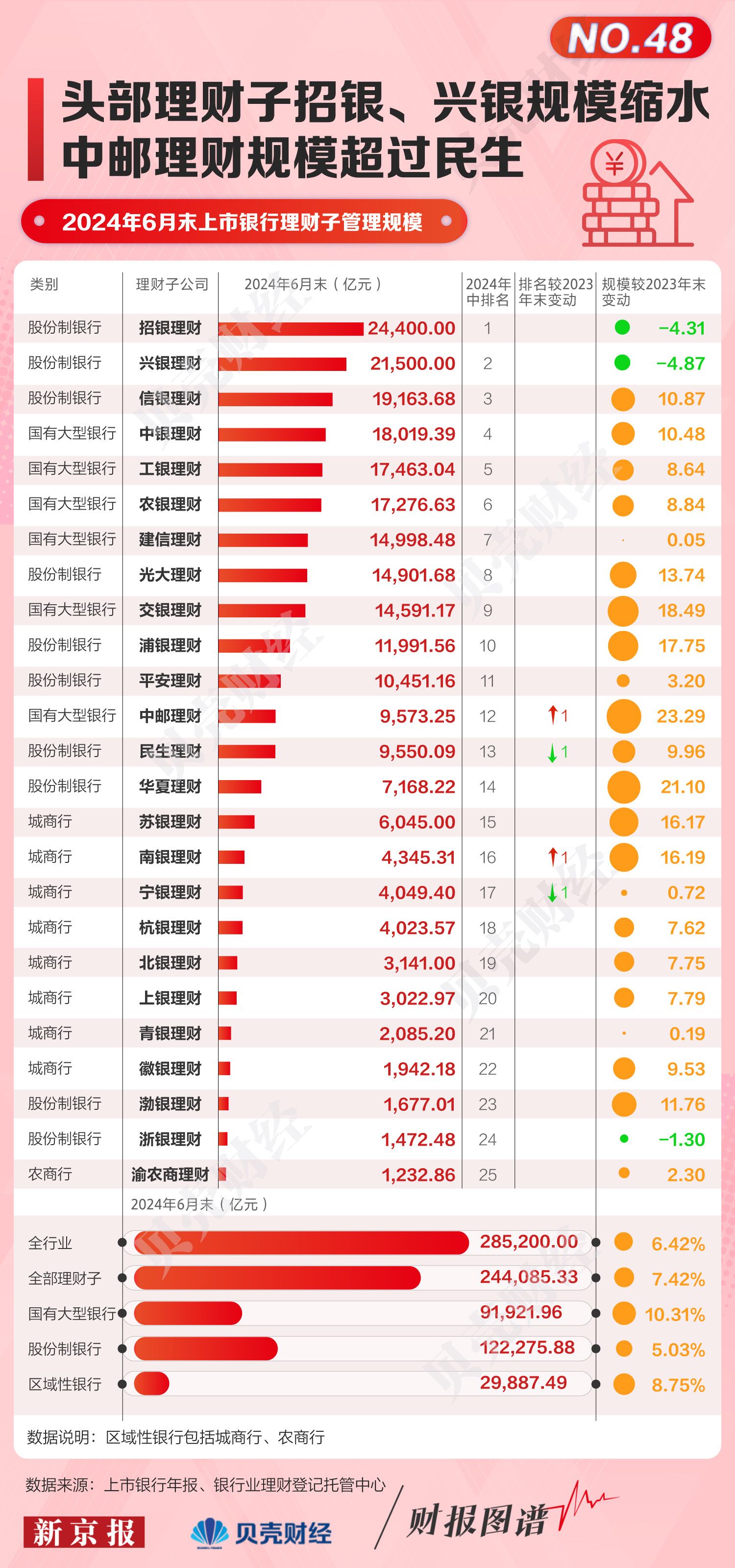 香港最精准的免费资料,适用性执行方案_理财版92.398