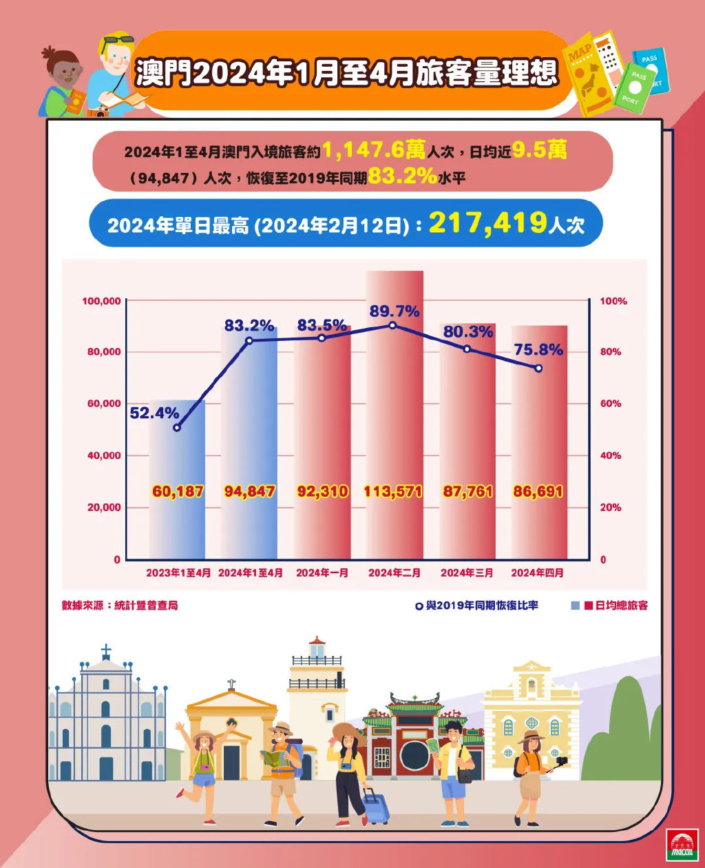 澳门开什么奖2024年,实践验证解释定义_Holo19.109