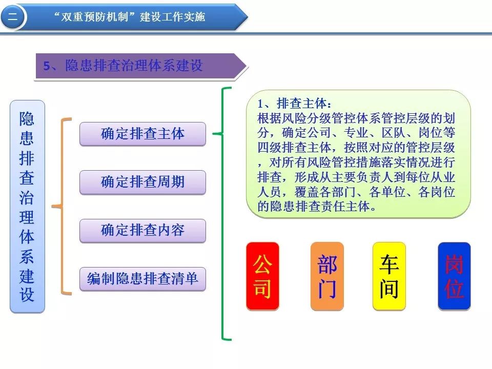 2024澳门正版精准免费,完善的执行机制解析_Harmony款84.579