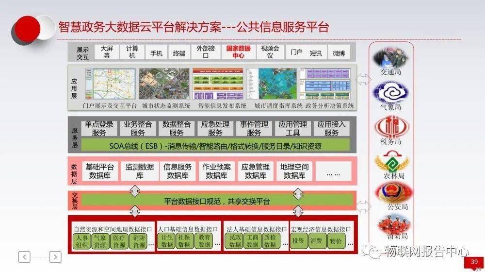 管家婆一码中一肖630集团,整体执行讲解_冒险款14.559