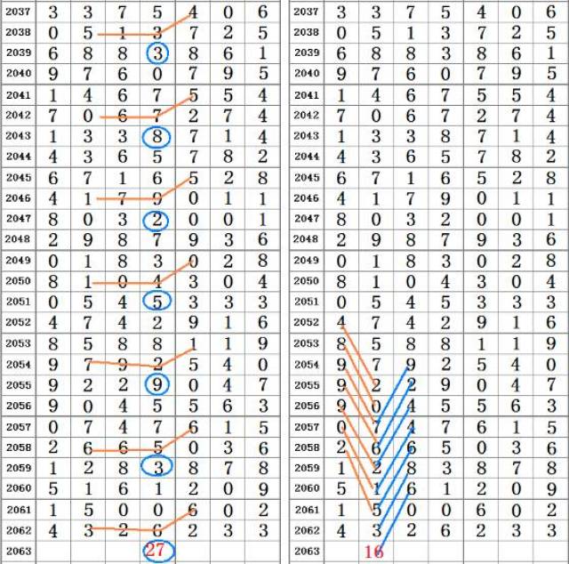 刘伯温四肖八码凤凰图,数据整合设计方案_android68.52