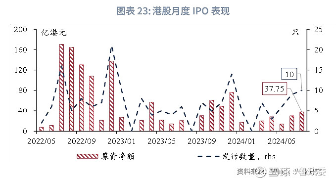 香港最准最快资料免费,深度分析解释定义_DP20.524