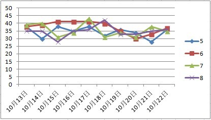 新澳门天天彩2024年全年资料,实地评估策略数据_顶级版43.580