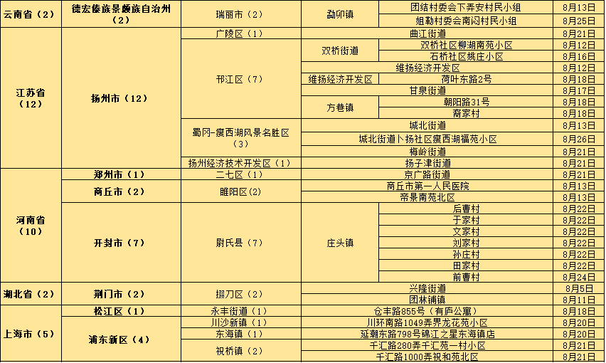 新澳门期期精准准确,精细化定义探讨_精装款98.889