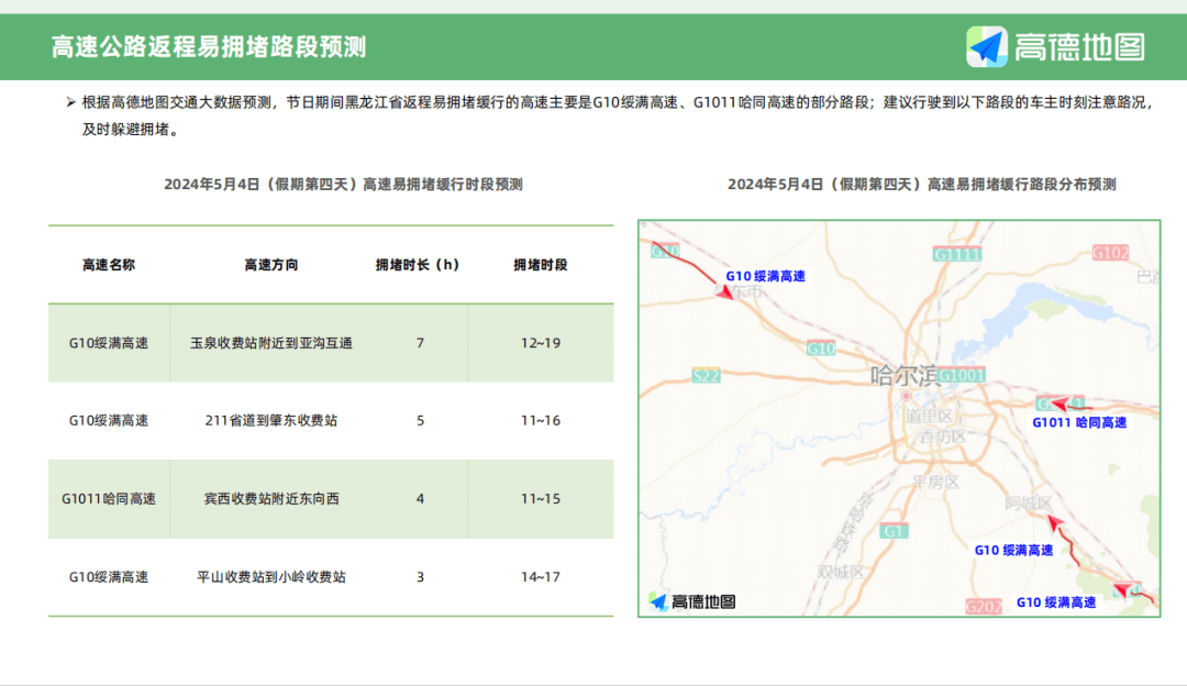 新2024奥门兔费资料,高速规划响应方案_U34.819