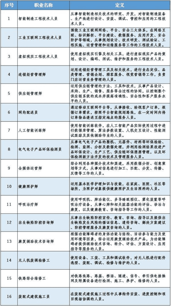 新奥门开奖记录,新兴技术推进策略_1080p32.195