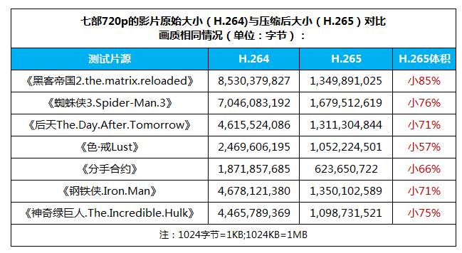 2024香港历史开奖结果查询表最新,快速计划解答设计_D版32.196