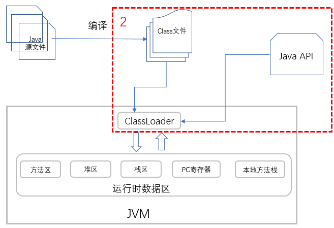 澳门一码一肖一特一中全年,整体规划执行讲解_开发版63.793