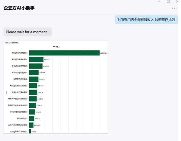 新奥天天免费资料单双,深层数据执行策略_ChromeOS31.647