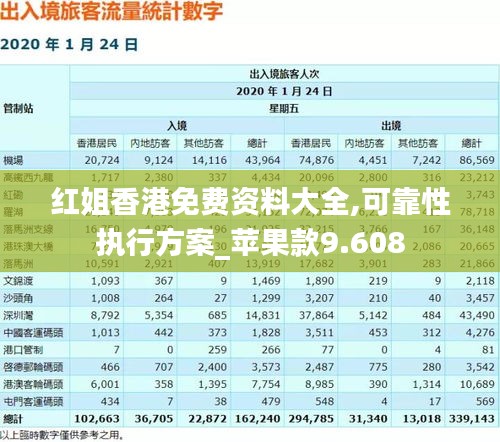 红姐资料统一大全,数据解析导向计划_The84.296