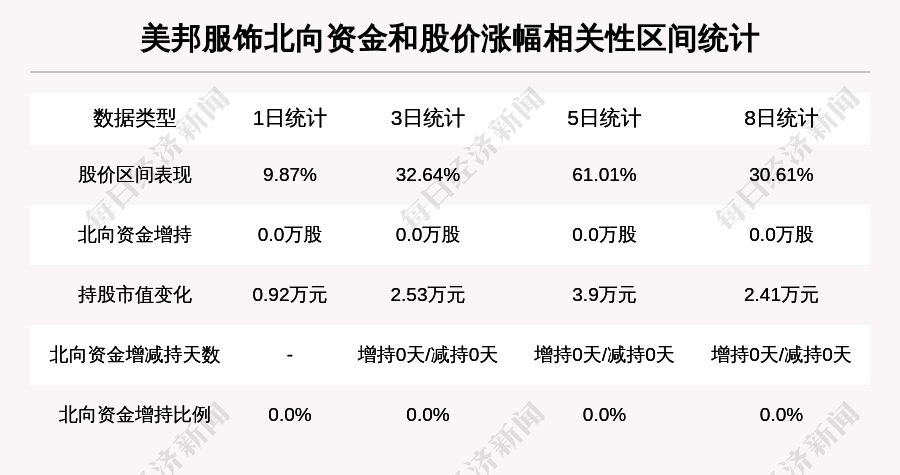 着吃 第51页