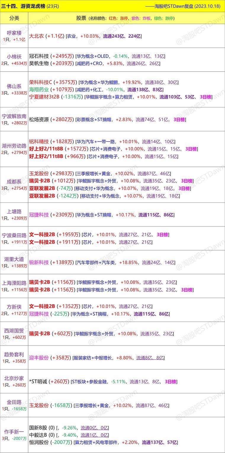 今晚澳门必中三肖图片,科学研究解释定义_LT44.32