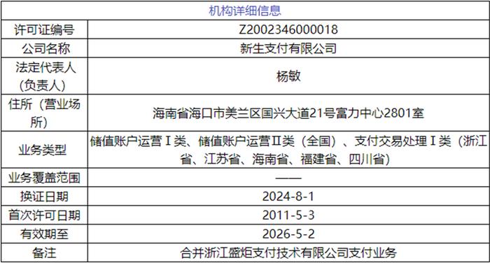 新澳天天开奖资料大全最新版,可靠分析解析说明_SP84.936