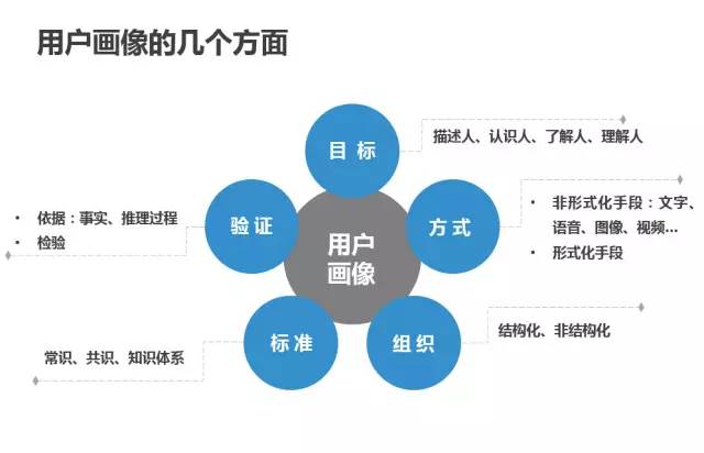 新澳期期精准资料,深入数据策略设计_影像版38.320