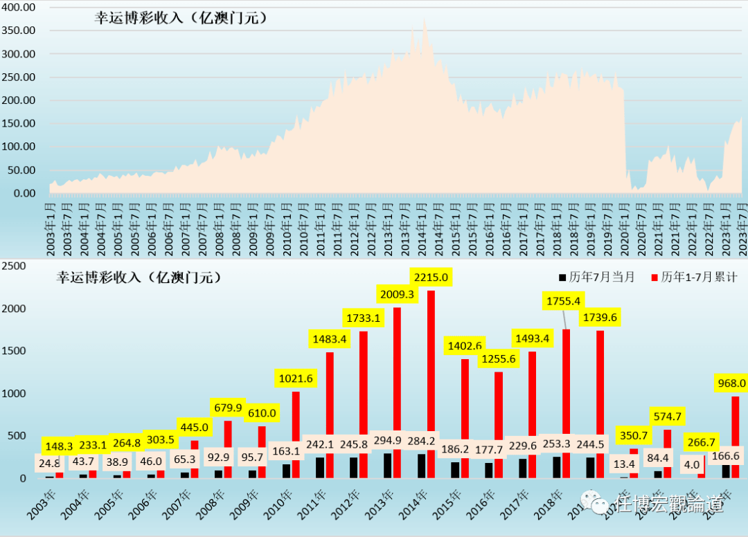 2024新澳门正版免费资料,深入数据设计策略_影像版82.777