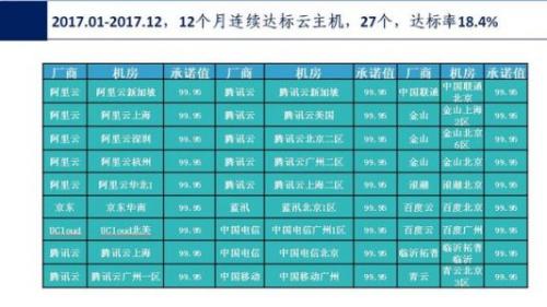 8808免费资料,可靠数据评估_Q30.199