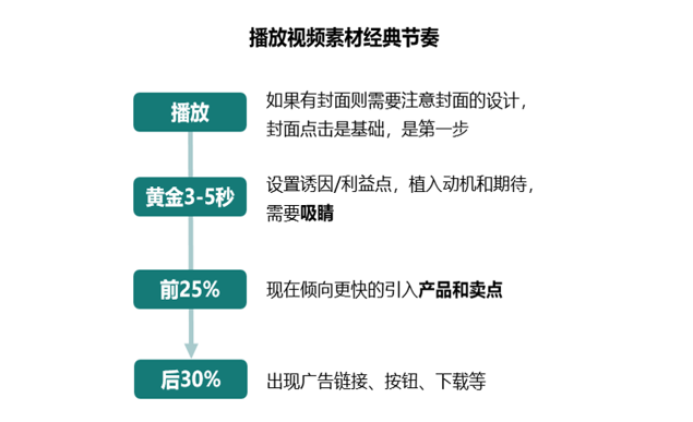 广东八二站免费查询资料站,实效性解读策略_社交版39.641