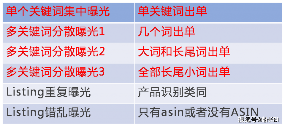 黄大仙免费论坛资料精准,数据驱动执行设计_C版48.605