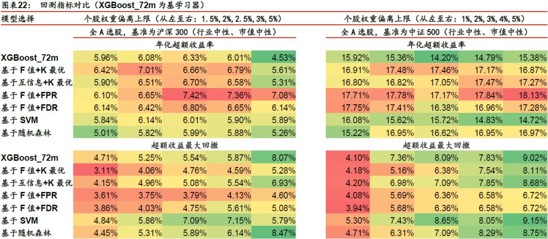 7777788888王中王开奖最新玄机,权威方法解析_Premium63.167