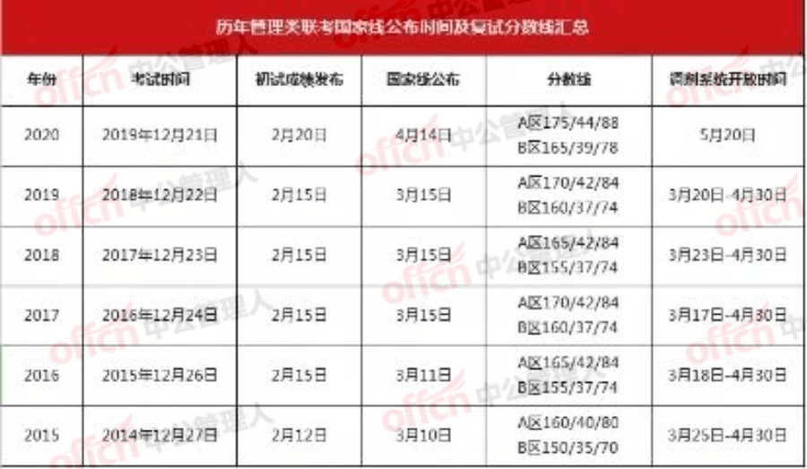 2024澳门今期开奖结果,实践分析解释定义_进阶款51.446