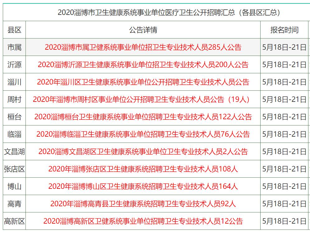 香港资料大全正版资料2024年免费,高速响应方案规划_MP89.636