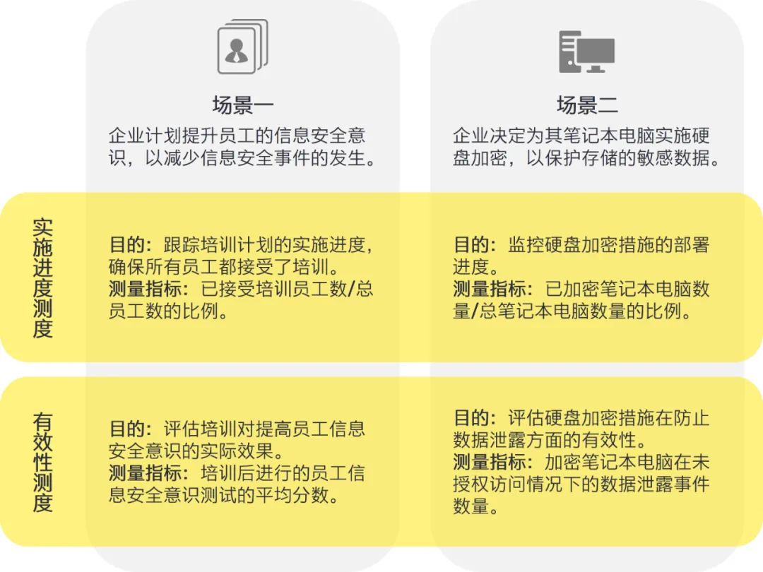 2024牟正版澳门正版免费资料,衡量解答解释落实_特别款84.738