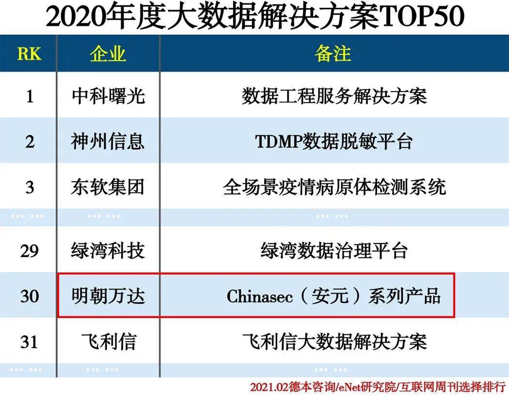 4949澳门今晚开奖,深入解析数据策略_社交版39.641